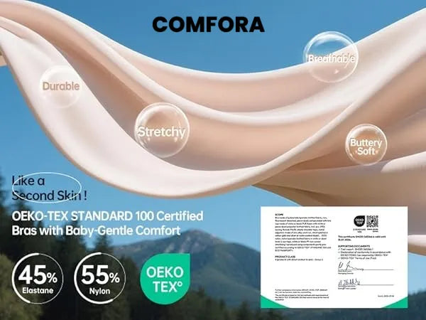 The Truth About "Forever Chemicals" in Your Bra (And Why It Matters More Than You Think)